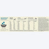 Acana Wild Coast Fish Formula Dry Dog Food - All Breeds & Ages_03