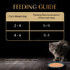 Sheba Rich Premium (1+ Years) Tuna Pumpkin & Carrot In Gravy Adult Wet Cat Food - (28 x 70gm) - Heads Up For Tails
