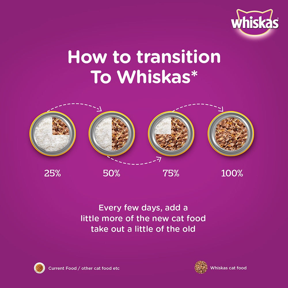 Whiskas Ocean Fish Wet Food For Adult Cat - 80 gm Pack - Heads Up For Tails