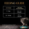 Sheba Deluxe Premium (1+ Years) Tuna and Prawns in Gravy Adult Wet Cat Food - 85 g - Pack - Heads Up For Tails