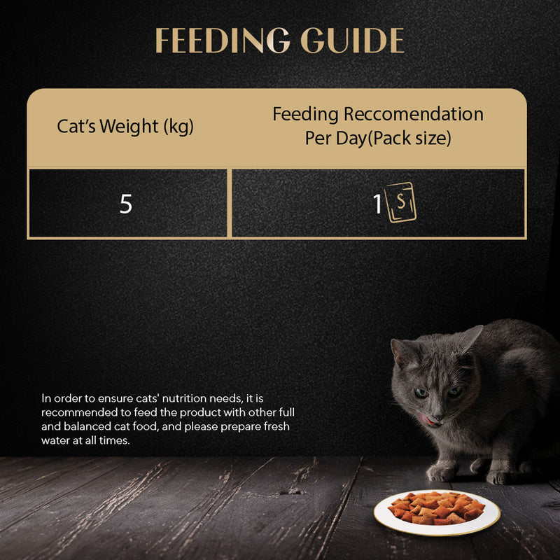 Sheba Duo Tuna & Chicken, Salmon & Tuna, Chicken & Salmon Cat Food - 135 g (Contains 3 Variants)