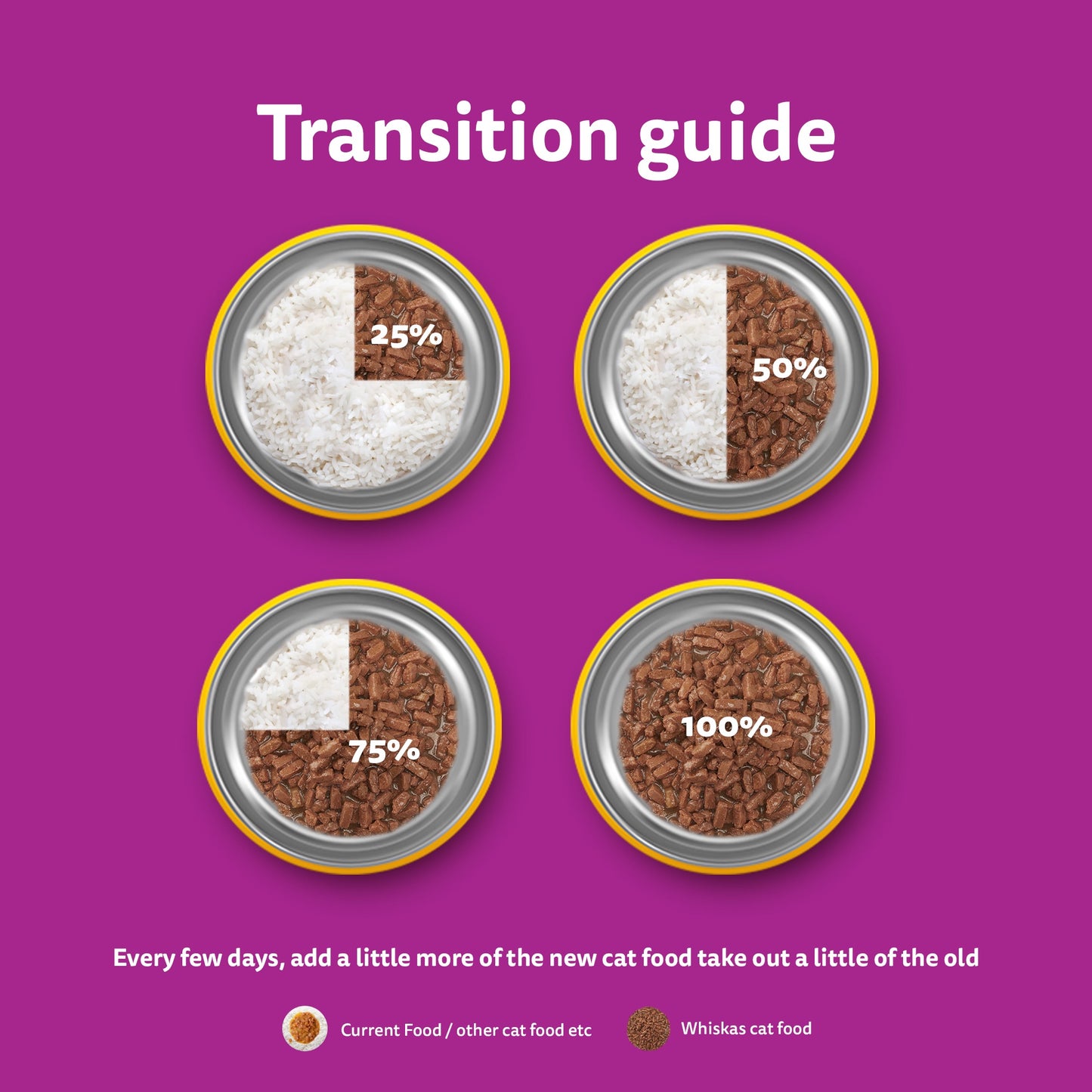 Whiskas Tuna And White Fish Wet Food For Adult Cat - 80 gm