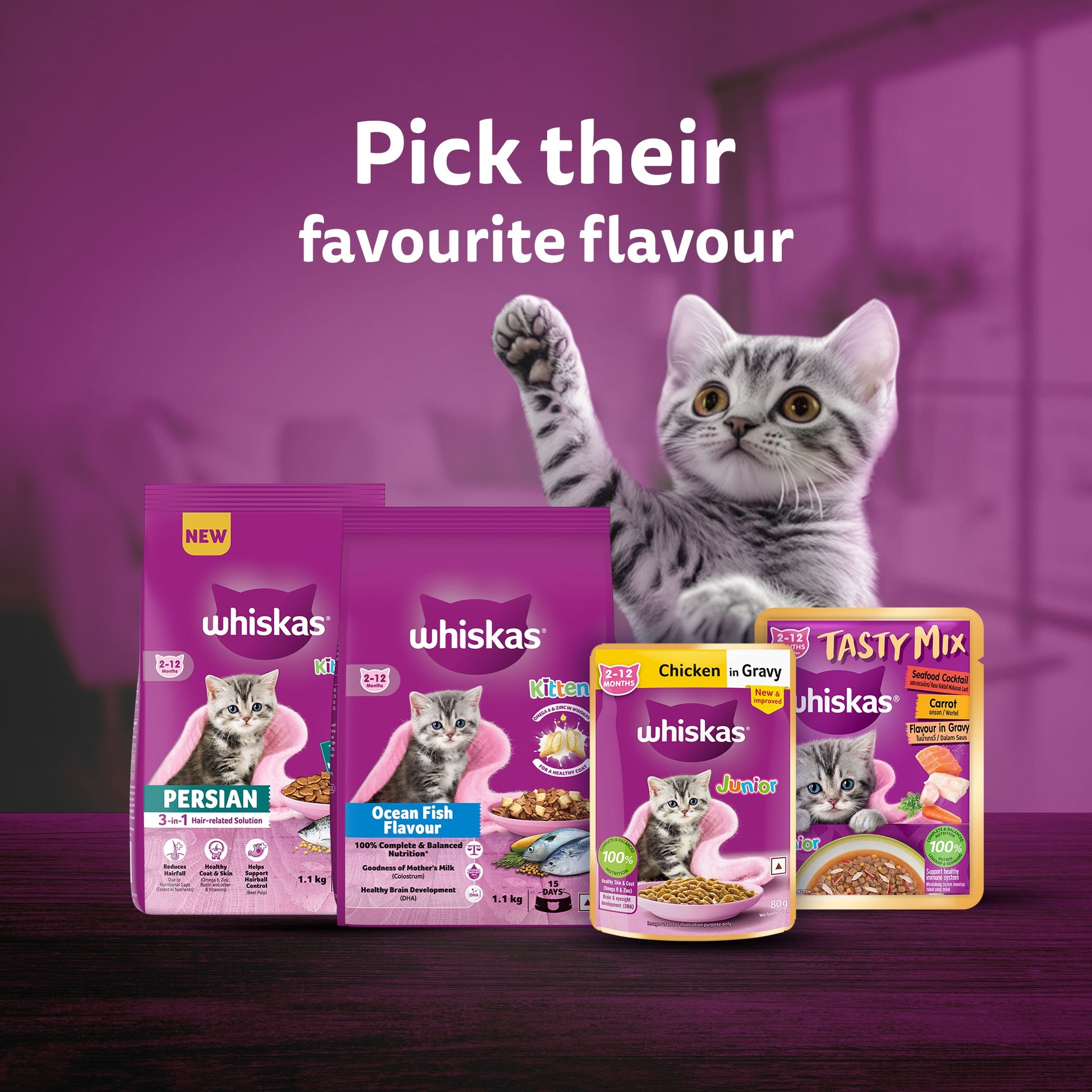 Whiskas Chicken With Salmon In Jelly Wet Food For Junior (2-12 Months) Kitten - 80 gm Pack - Heads Up For Tails