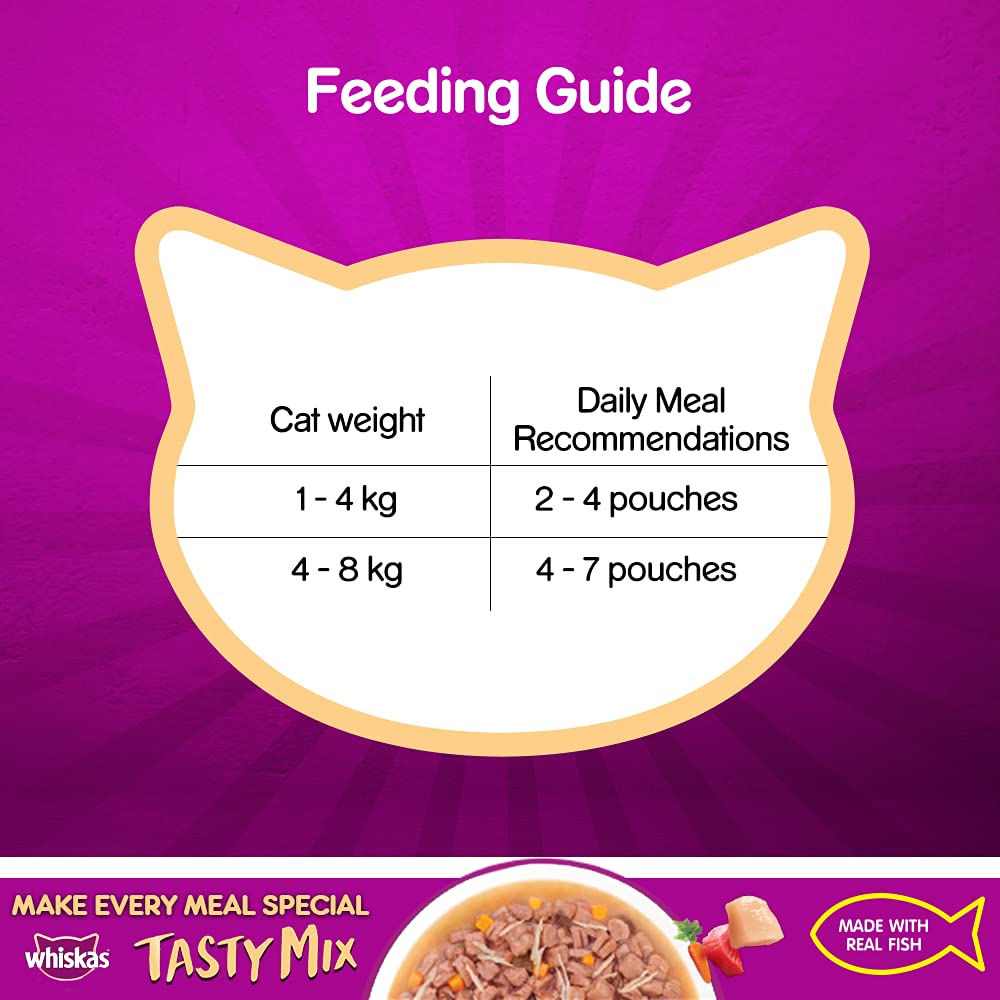 Whiskas Chicken With Tuna & Carrot Adult Wet Food For Cat - 28 x 70 gm_05