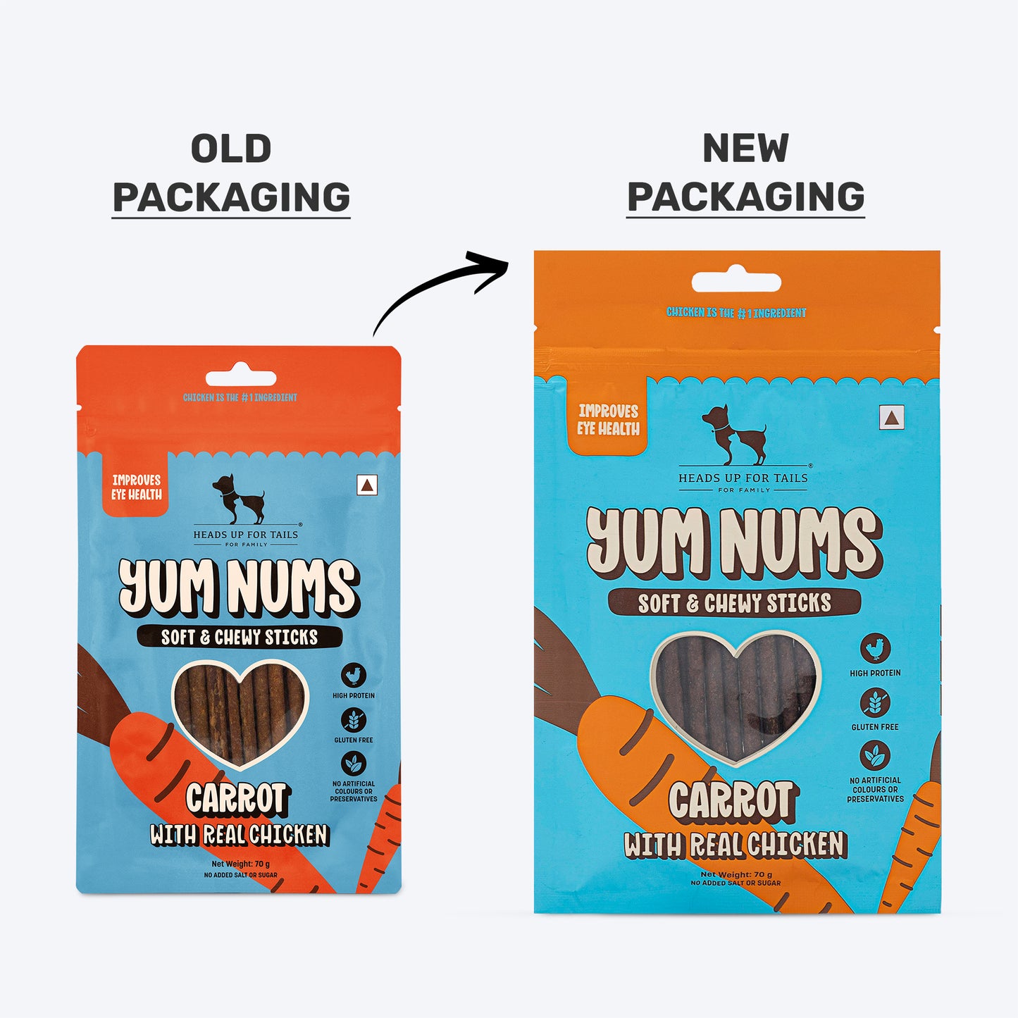 HUFT Yum Nums Dog Treats Soft & Chewy Sticks Carrot With Real Chicken - 70 gm - Heads Up For Tails
