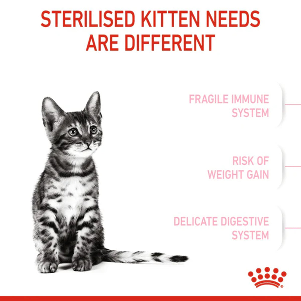 Royal Canin Sterilized Kitten Dry Food - 1.2 kg