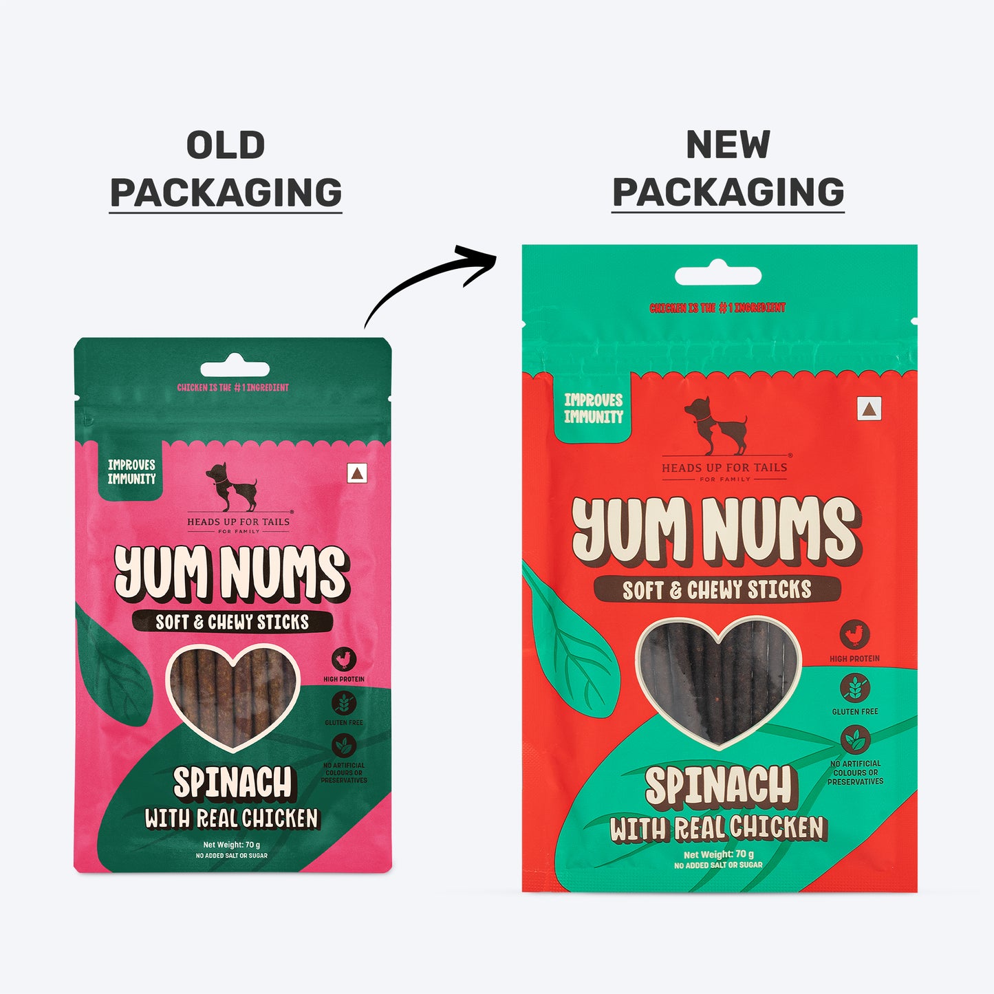 HUFT Yum Nums Dog Treats Soft & Chewy Sticks Spinach With Real Chicken - 70 gm - Heads Up For Tails