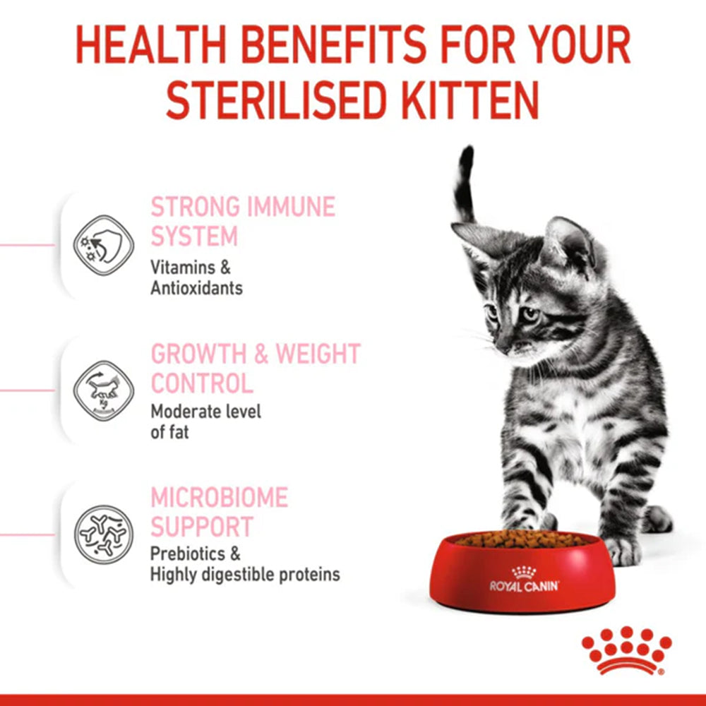 Royal Canin Sterilized Kitten Dry Food - 1.2 kg