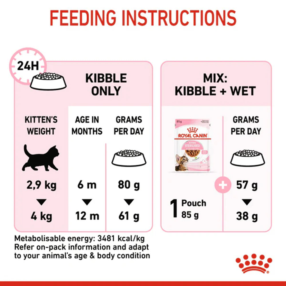 Royal Canin Sterilized Kitten Dry Food - 1.2 kg