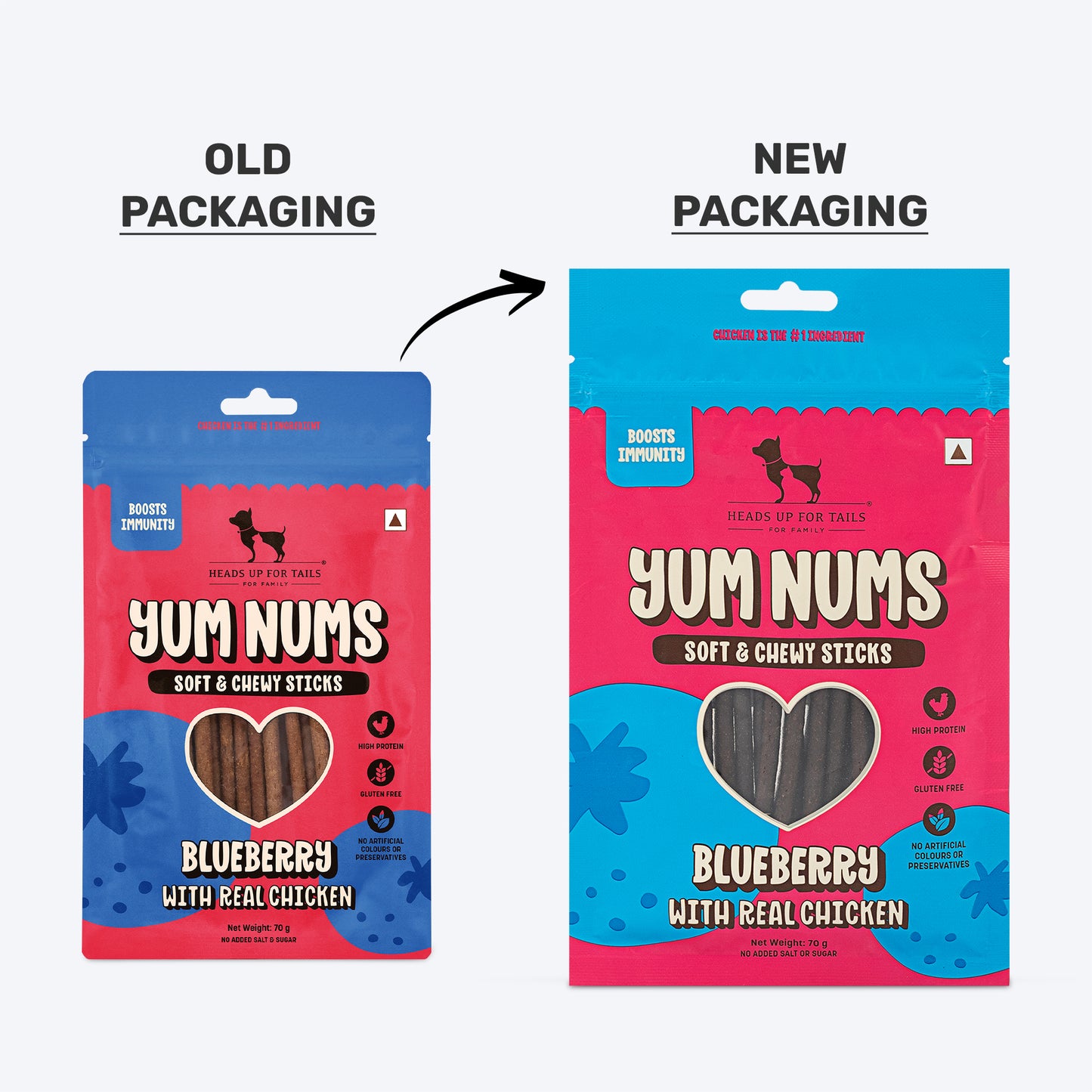 HUFT Yum Nums Dog Treats Soft & Chewy Sticks Blueberry With Real Chicken - 70 gm - Heads Up For Tails