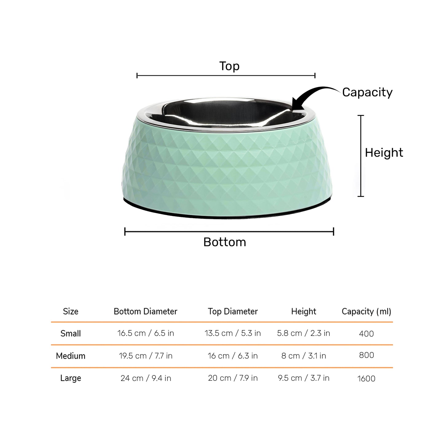 HUFT Breezy Basics Prism Embossed Melamine Bowl For Dog - Pastel Green - Heads Up For Tails