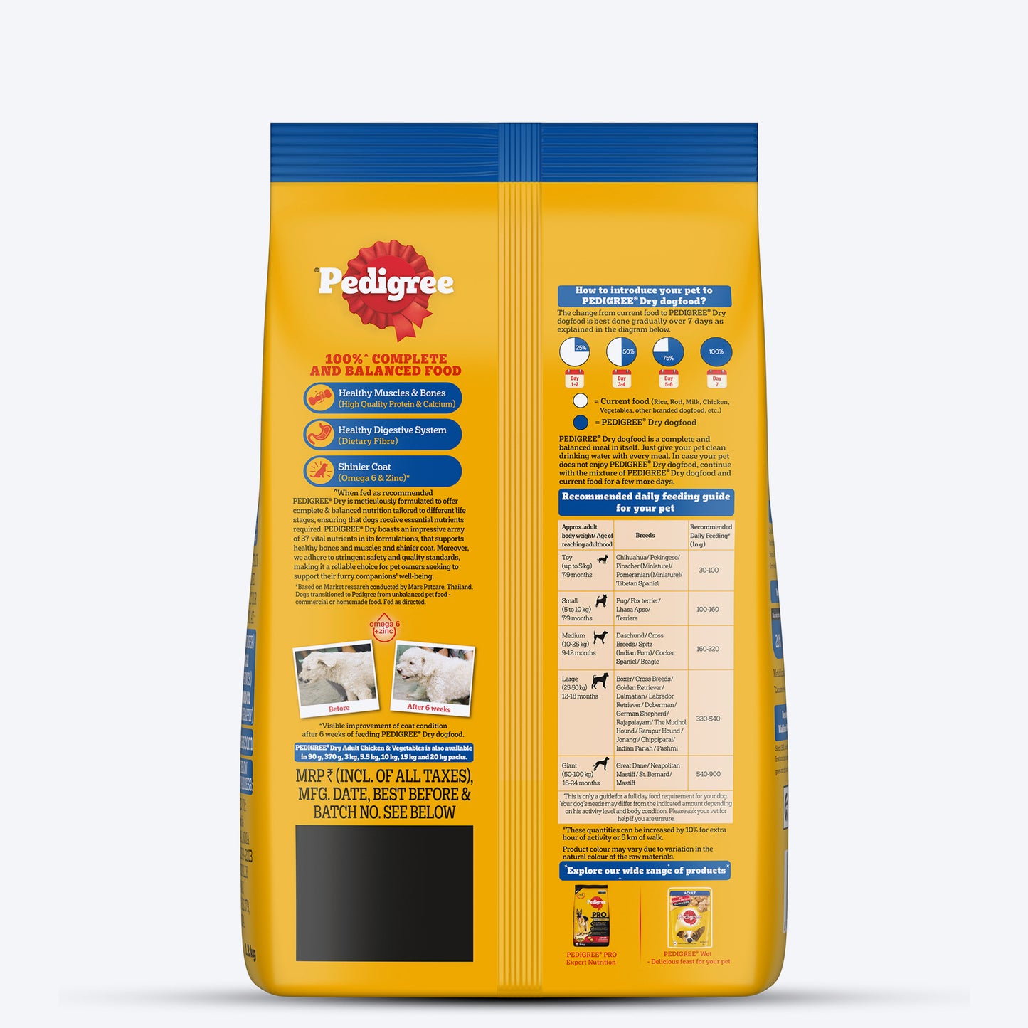 Pedigree Chicken & Vegetables Adult Dry Dog Food - Heads Up For Tails