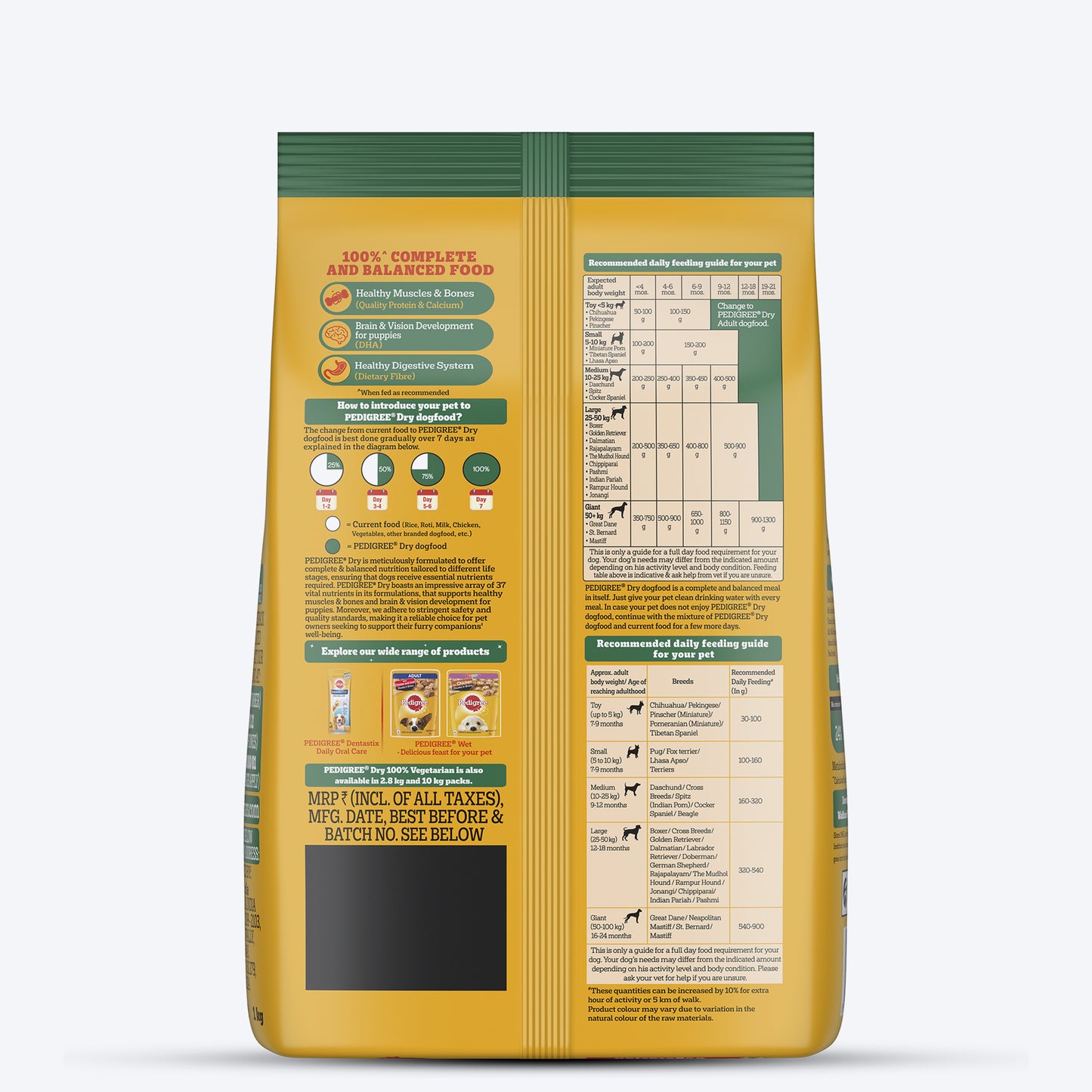 Pedigree Vegetarian Dry Food For Adult Dogs & Puppy - Heads Up For Tails