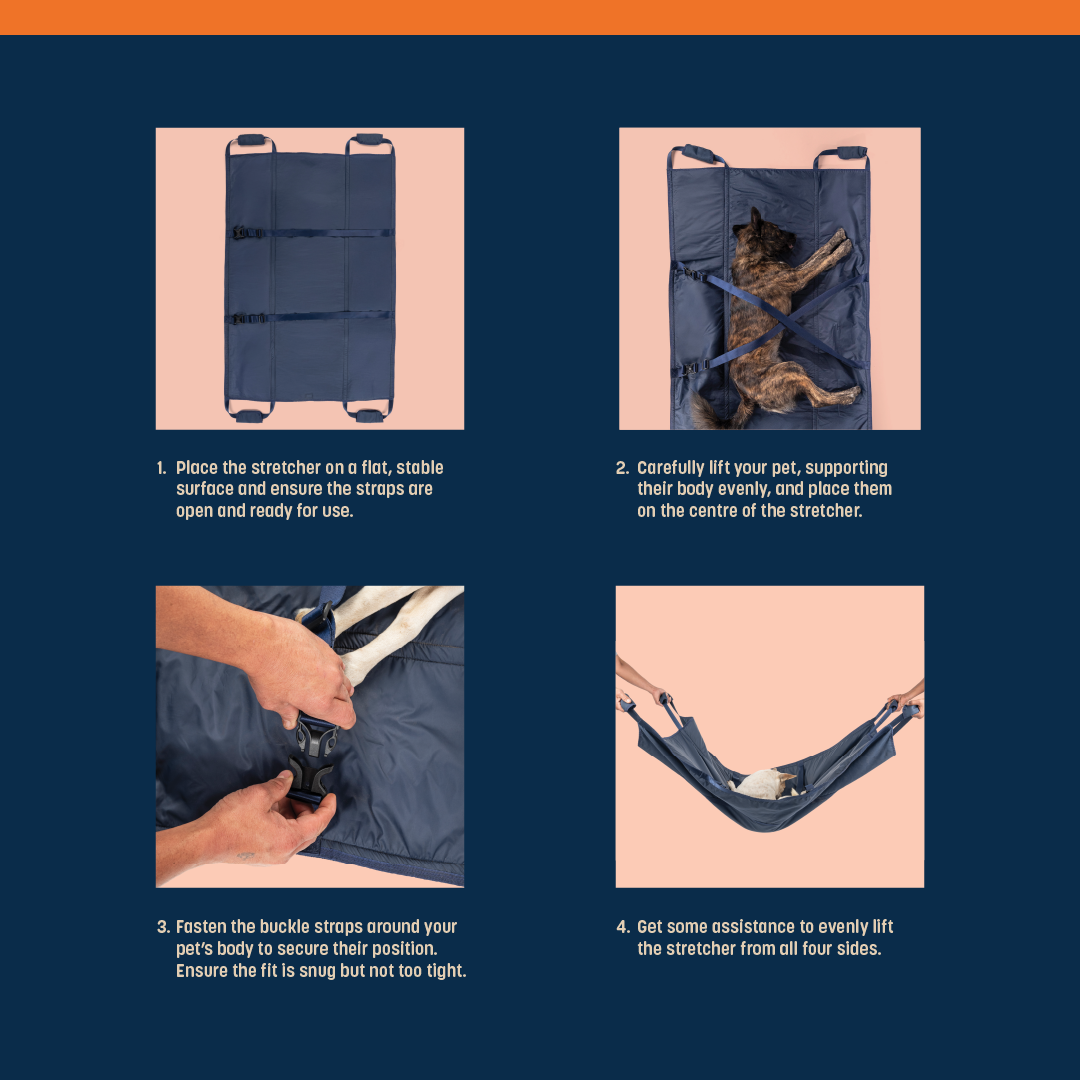 HUFT Trooper Stretcher For Dog - Navy Blue - Heads Up For Tails