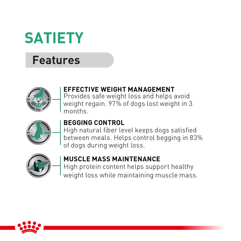 Royal Canin Veterinary Diet Satiety Weight Management Dry Food For Dog - Heads Up For Tails