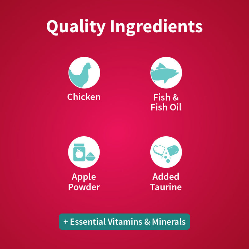 Nutrimeow Chicken and Fish Dry Food For Kitten - Heads Up For Tails