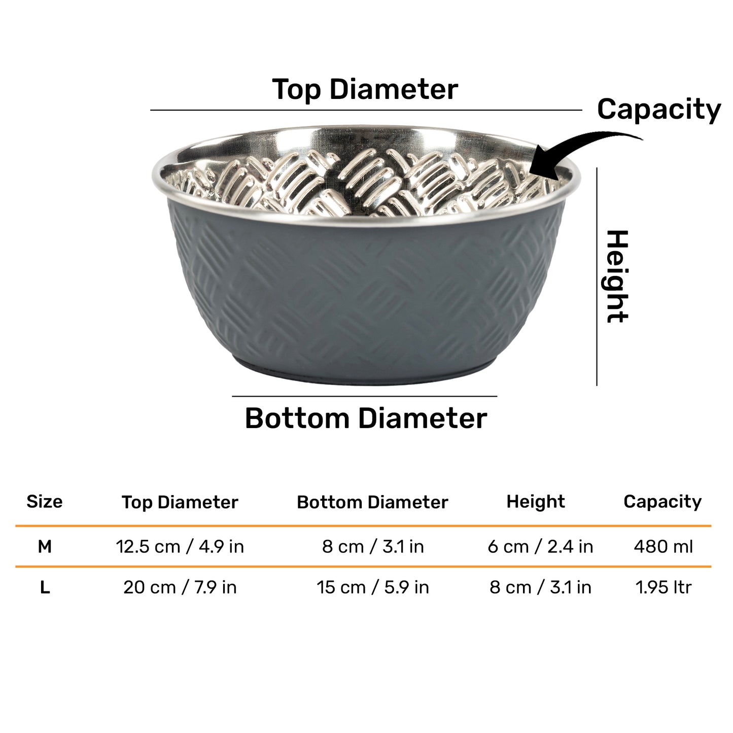 HUFT Sniff N' Snack Embossed Steel Bowl For Dogs - Grey
