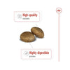 Royal Canin Maxi Adult Dry Dog Food - Heads Up For Tails