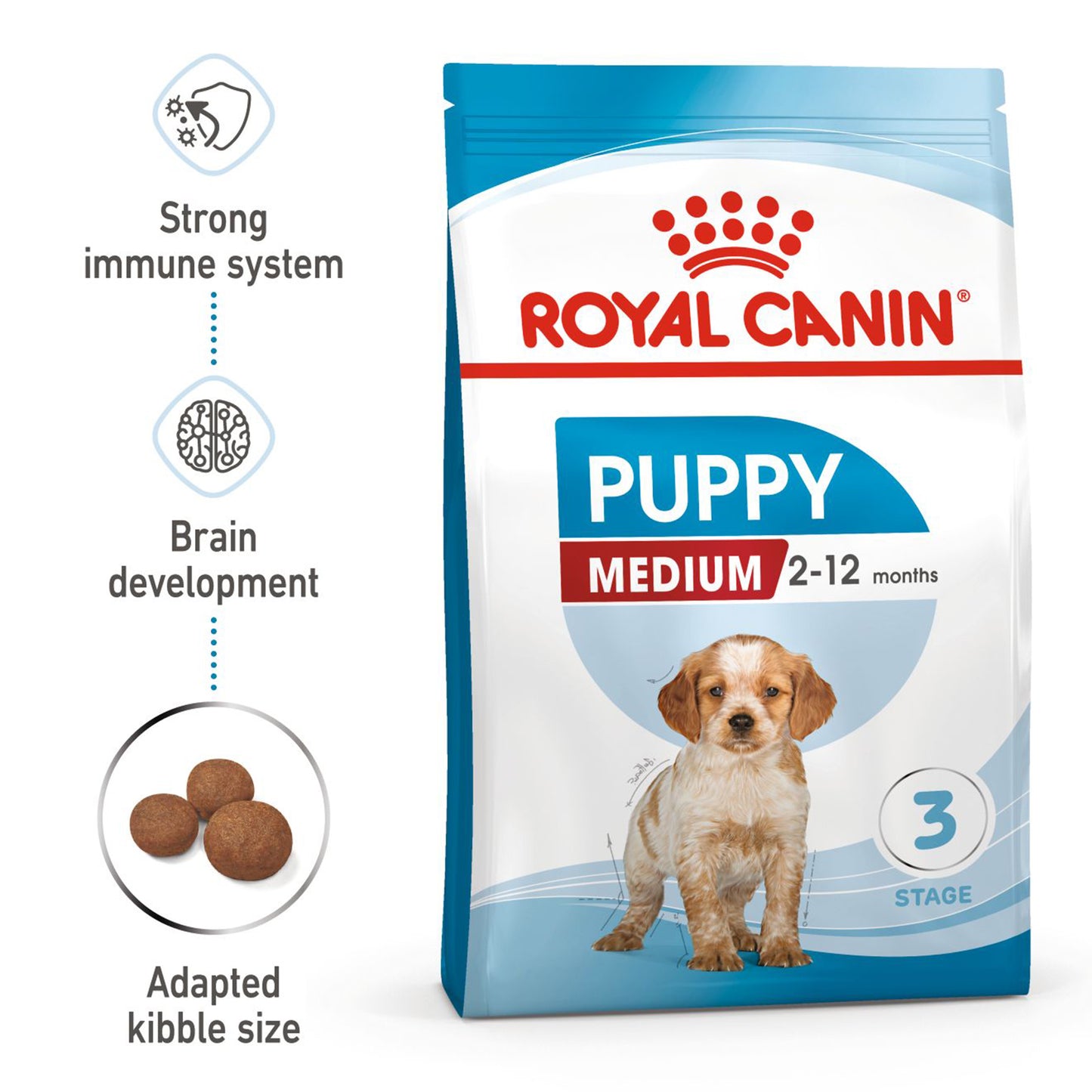 Royal Canin Medium Puppy Dry Dog Food - Heads Up For Tails