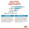 Royal Canin Medium Puppy Dry Dog Food - Heads Up For Tails