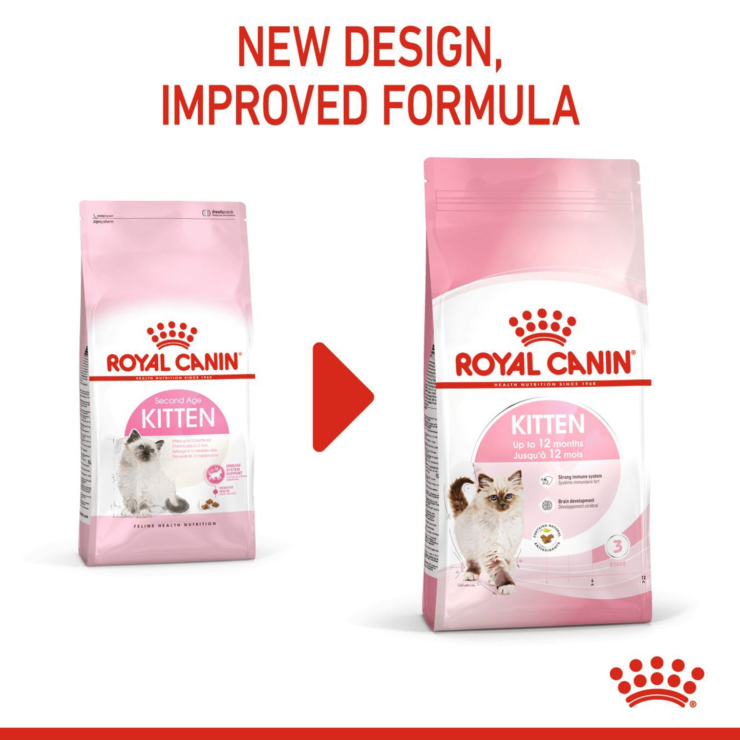 Royal Canin Kitten Dry Cat Food - Heads Up For Tails