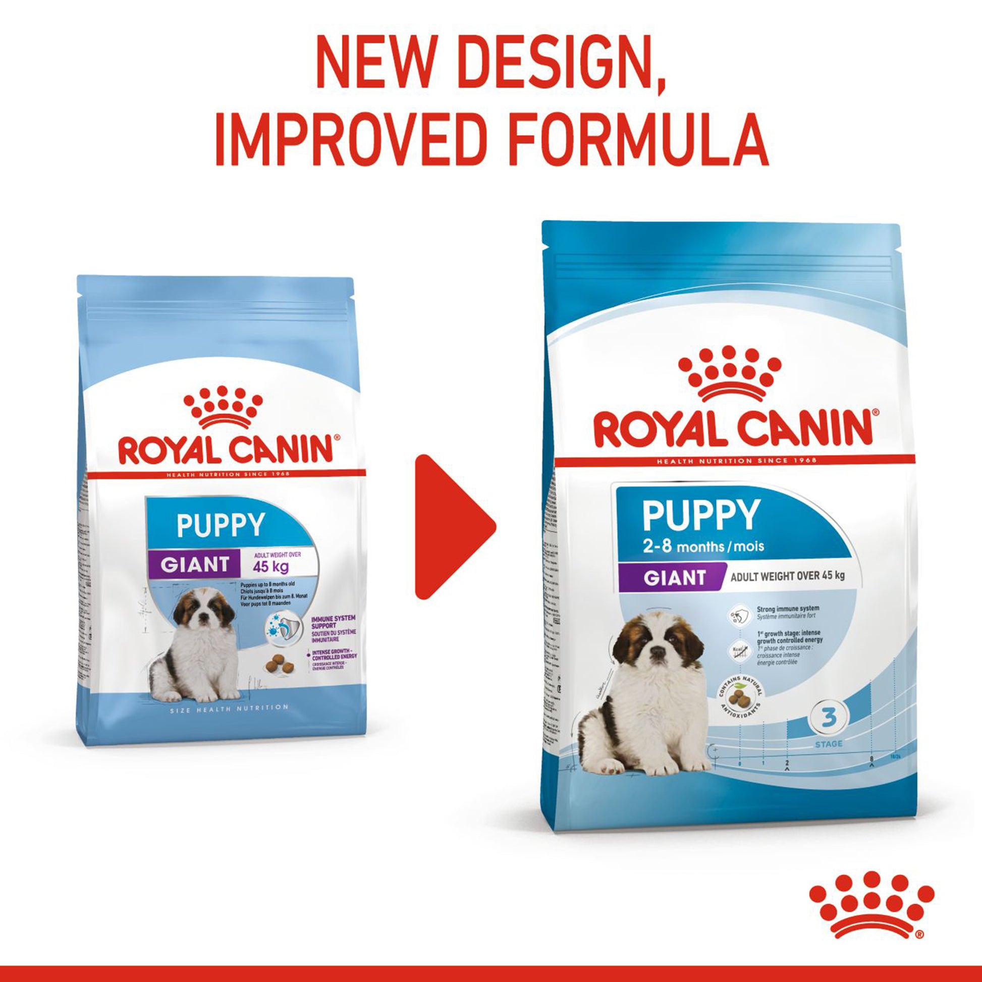 Royal Canin Giant Puppy Dry Dog Food - Heads Up For Tails