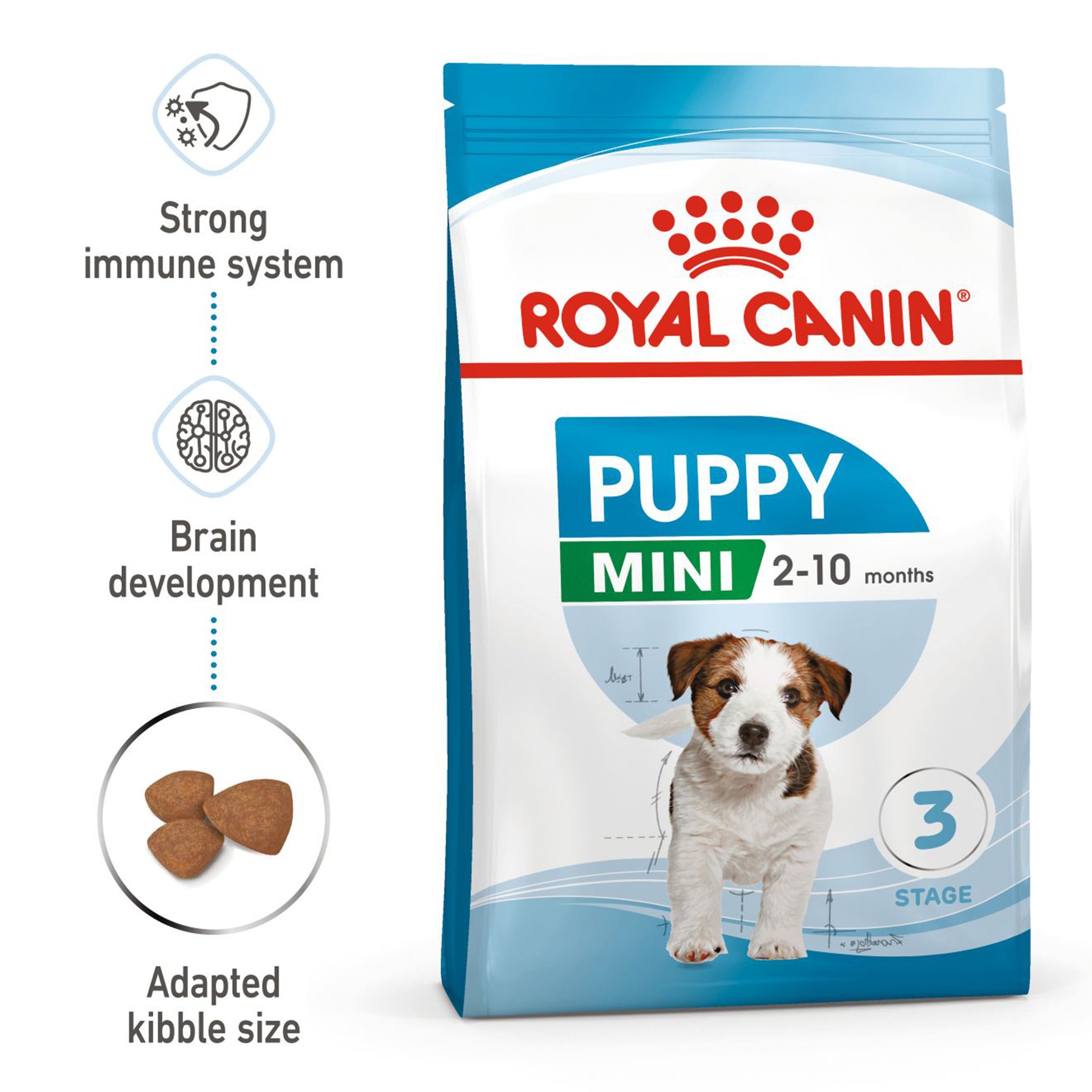 Royal Canin Mini Puppy Dry Dog Food - Heads Up For Tails