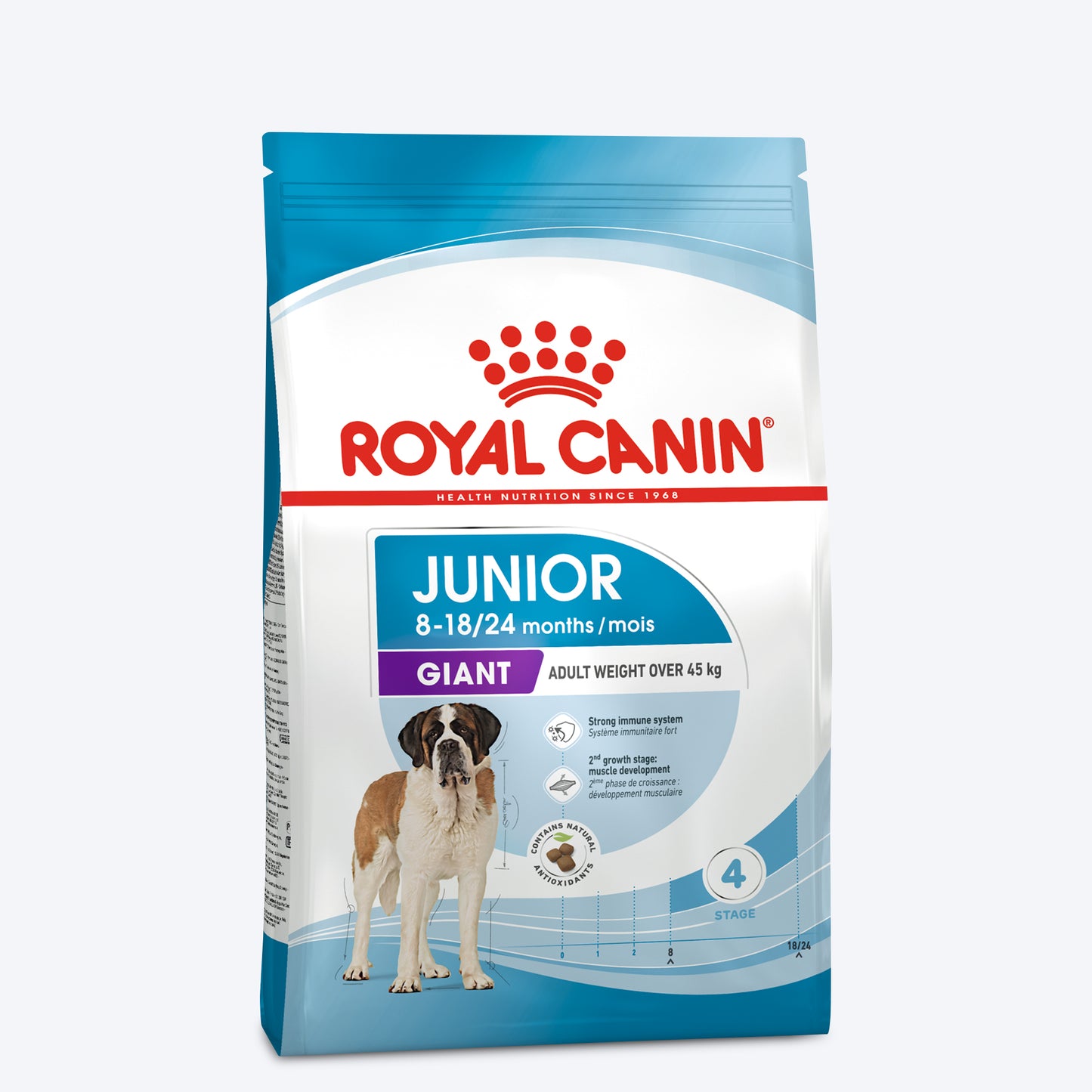 Royal Canin Giant Junior Dry Dog Food - Heads Up For Tails