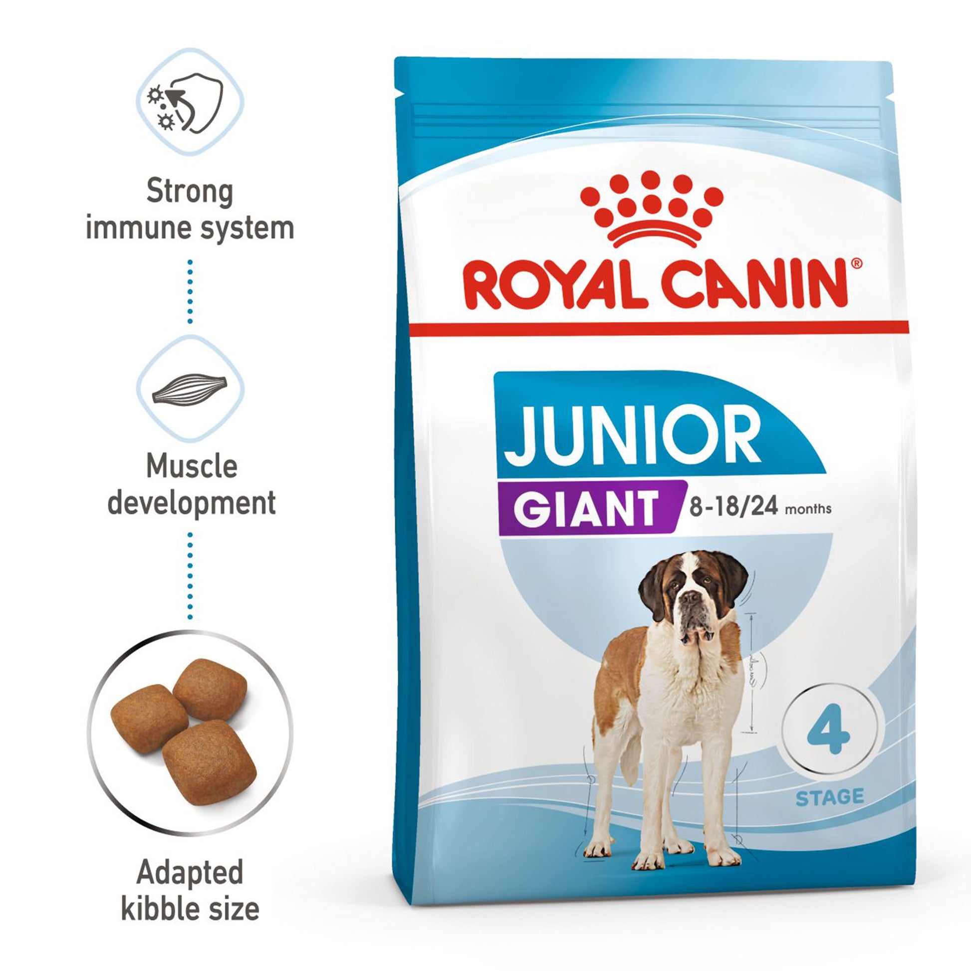 Royal Canin Giant Junior Dry Dog Food - Heads Up For Tails