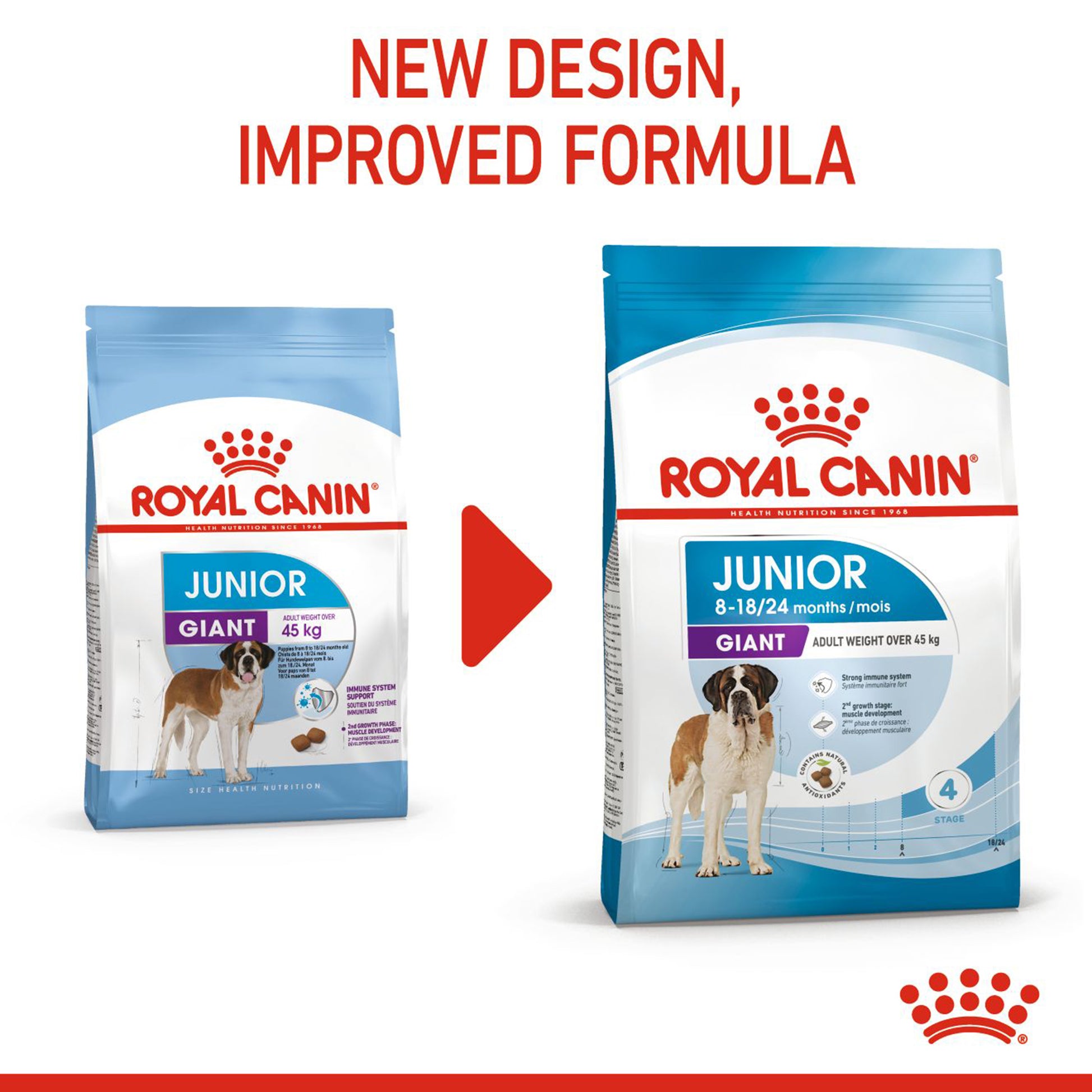 Royal Canin Giant Junior Dry Dog Food - Heads Up For Tails