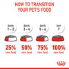 Royal Canin Giant Junior Dry Dog Food - Heads Up For Tails