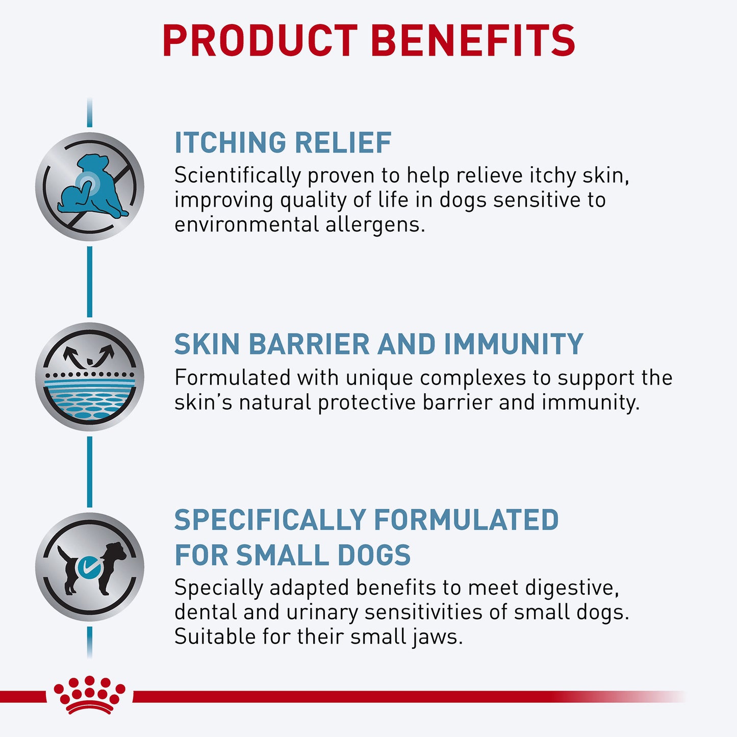 Royal Canin Veterinary Skintopic Dry Food For Small Dog - 4 kg - Heads Up For Tails