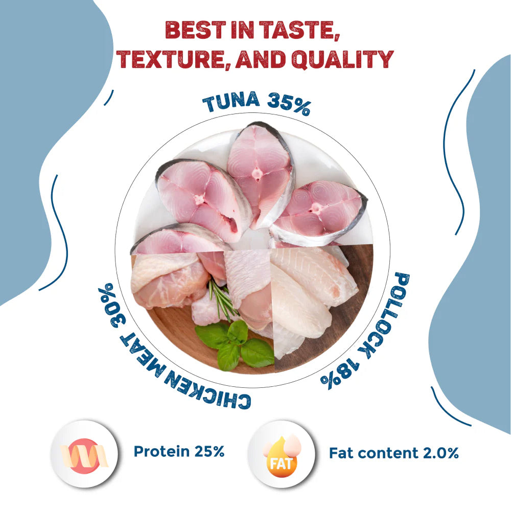 Trixie Premio Tuna Sandwiches Treat For Cat - 50 g - Heads Up For Tails