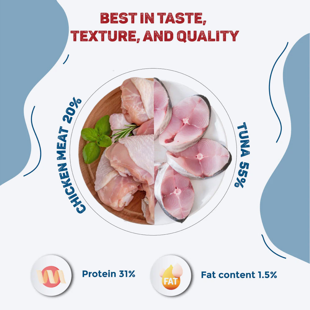 Trixie Premio Tuna Bites Treat For Cat - 50 g - Heads Up For Tails