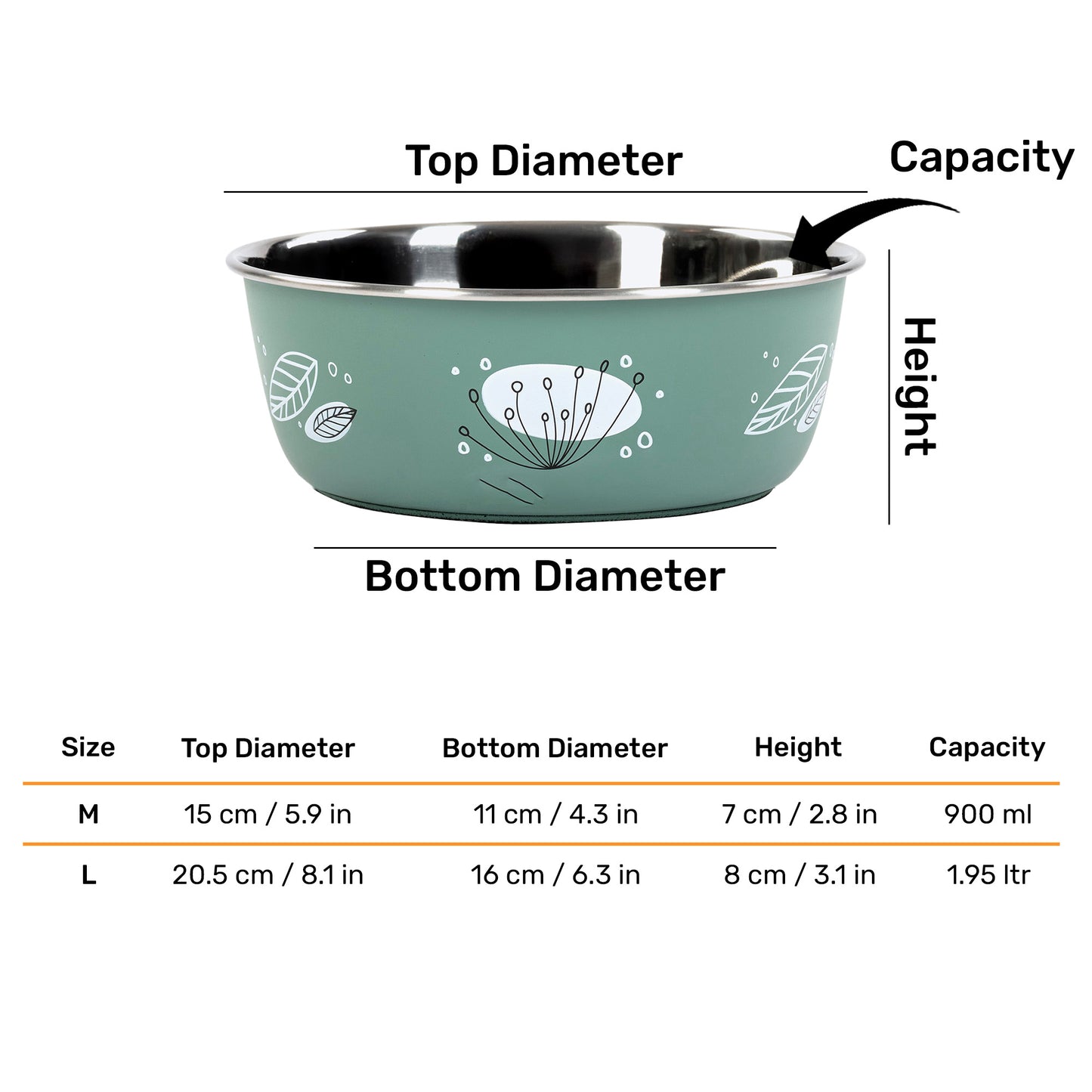 HUFT Ferns & Fur Printed Steel Bowl For Dog - Sage Green
