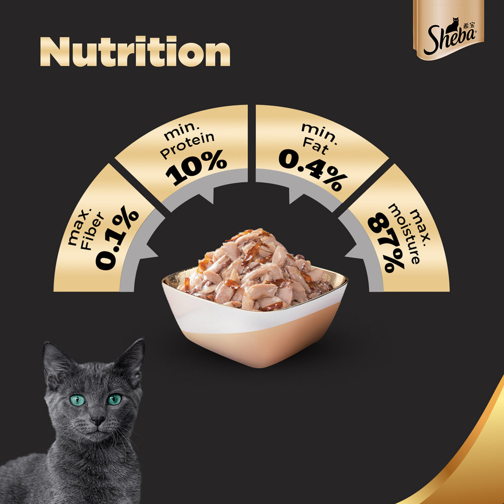Sheba Fish with Dry Bonito Flake Adult Wet Cat Food - 35 gm Packs - Heads Up For Tails