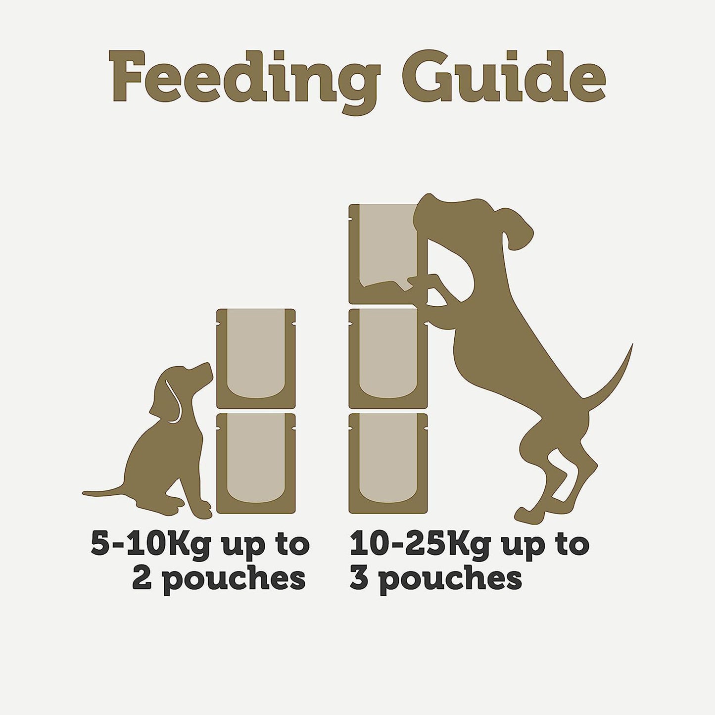 Applaws Taste Toppers Chicken Breast With Broccoli, Apple & Quinoa In Broth Wet Food For Dog - 85 gm - Heads Up For Tails