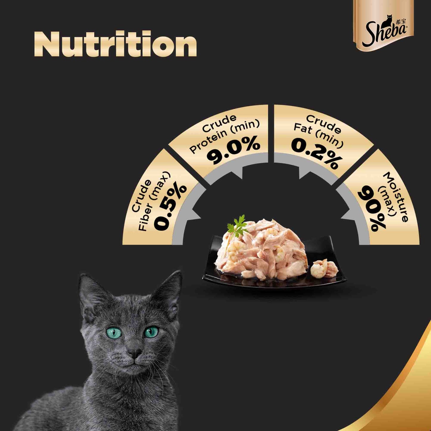Sheba Tuna White Meat in Jelly Adult Wet Cat Food - 85 g - Pack Of 1 - Heads Up For Tails