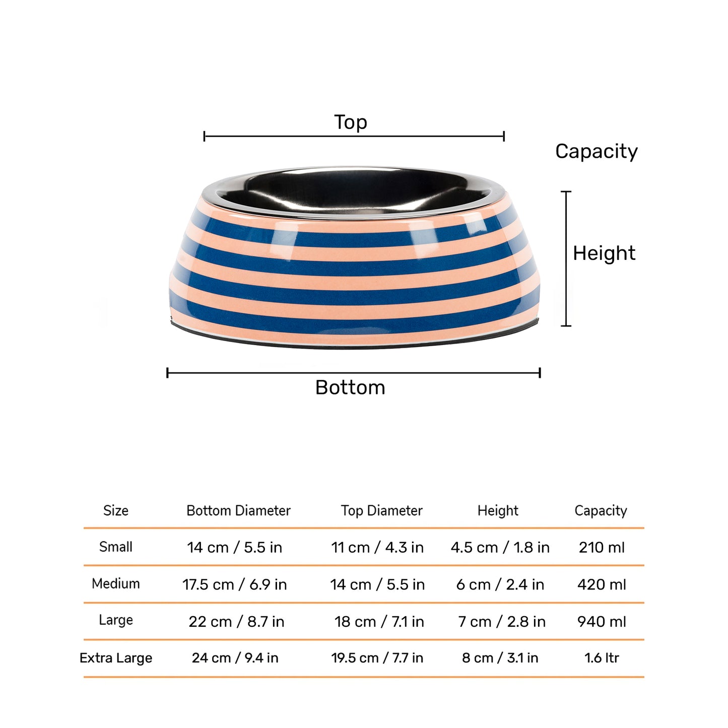 HUFT Happy Stripes Printed Melamine Bowl With Steel Insert For Dog - Blue & Peach - Heads Up For Tails