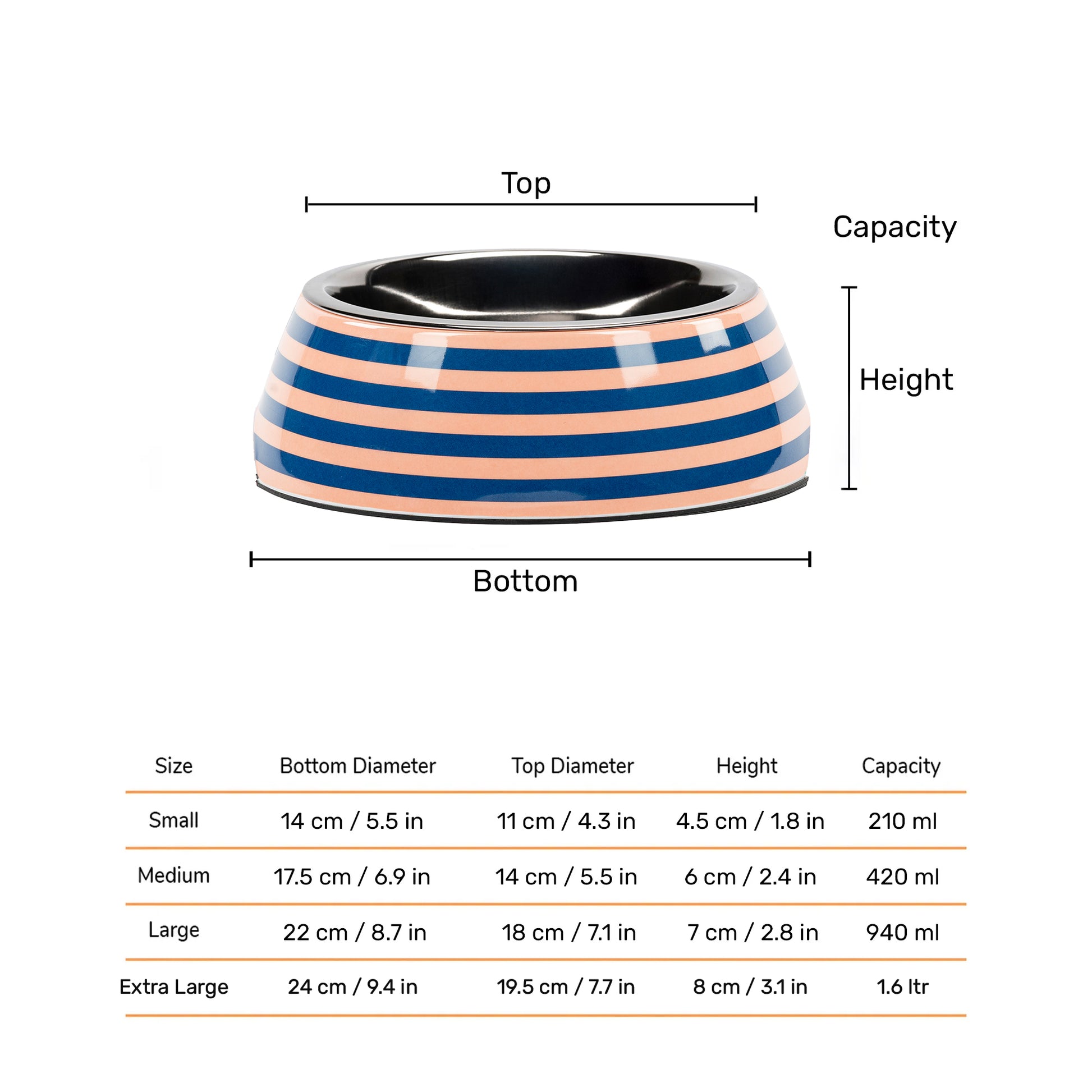 HUFT Happy Stripes Printed Melamine Bowl With Steel Insert For Dog - Blue & Peach - Heads Up For Tails