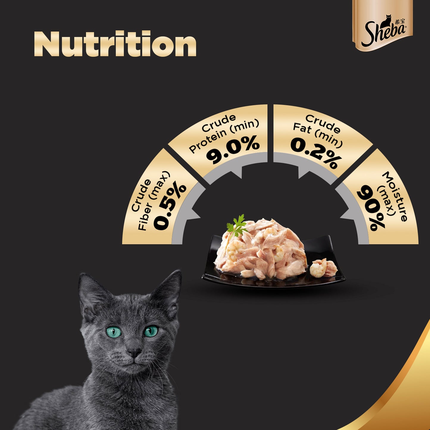 Sheba Tuna Fillets and Whole Prawns in Gravy Adult Wet Cat Food - 85 g - Pack Of 1 - Heads Up For Tails