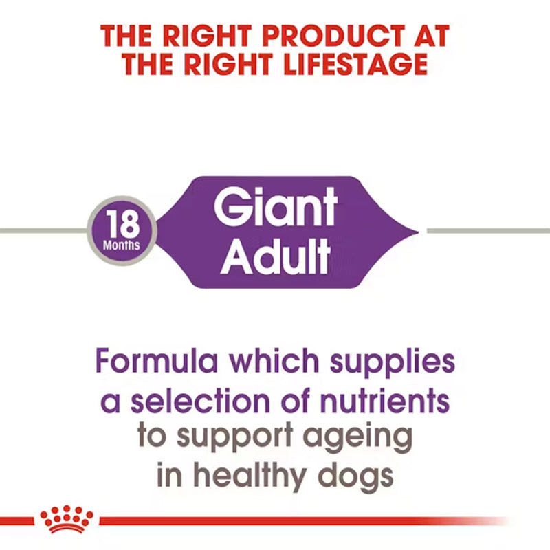 Royal Canin Giant Adult Dry Dog Food - Heads Up For Tails