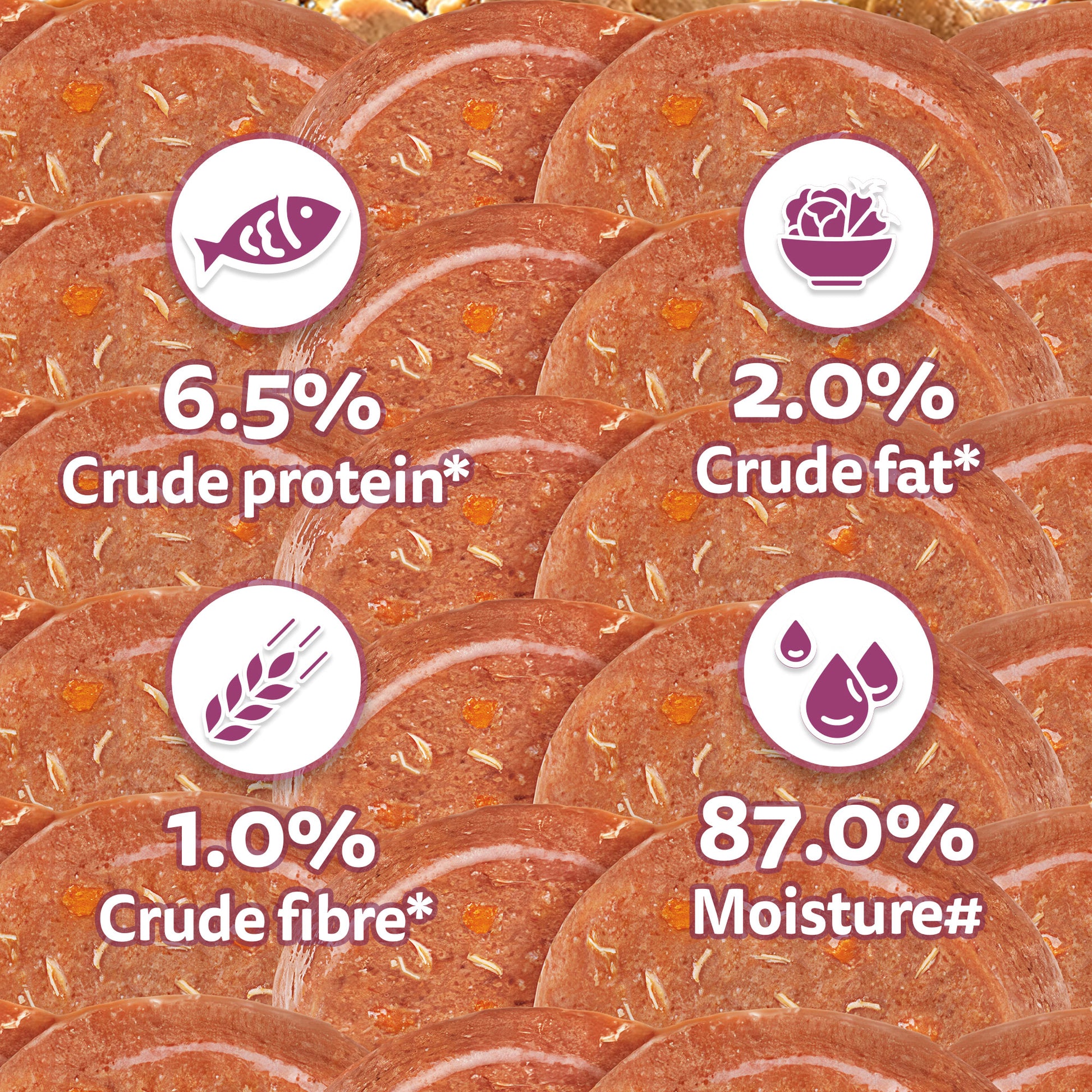 Whiskas Chicken With Salmon In Jelly Wet Food For Junior (2-12 Months) Kitten - 80 gm Pack - Heads Up For Tails