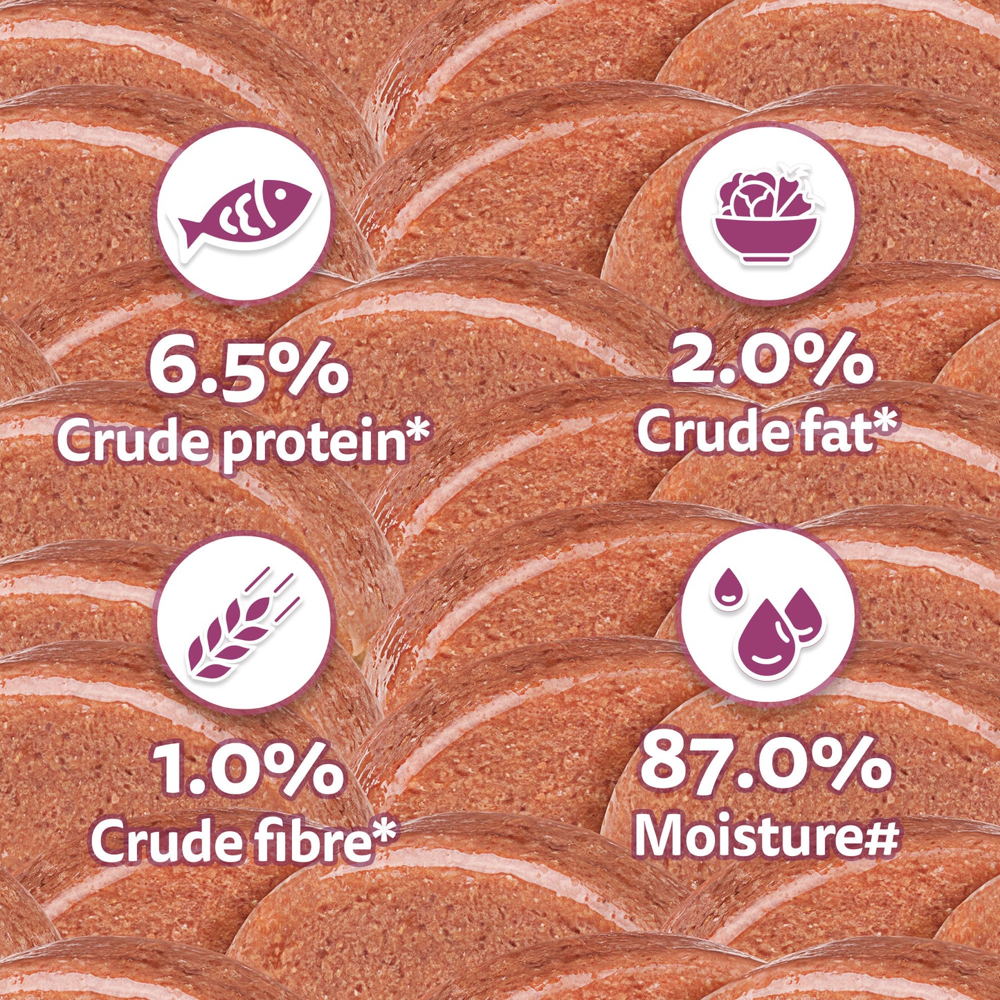 Whiskas Mackerel In Jelly Wet Food For Junior (2-12 Months) Kitten - 80 gm Pack - Heads Up For Tails