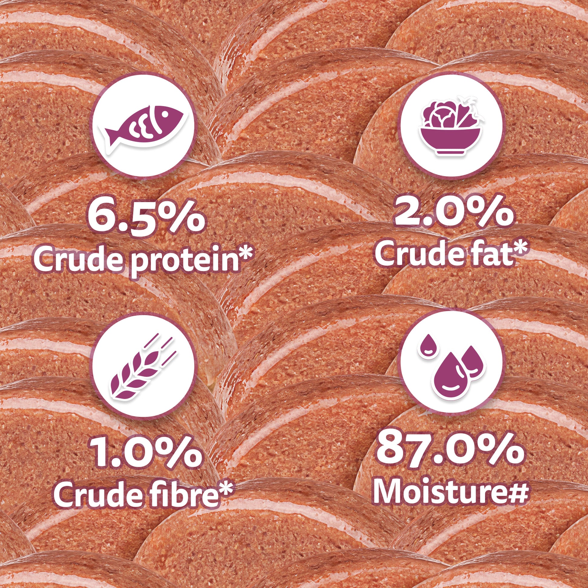 Whiskas Mackerel In Jelly Wet Food For Junior (2-12 Months) Kitten - 80 gm Pack - Heads Up For Tails