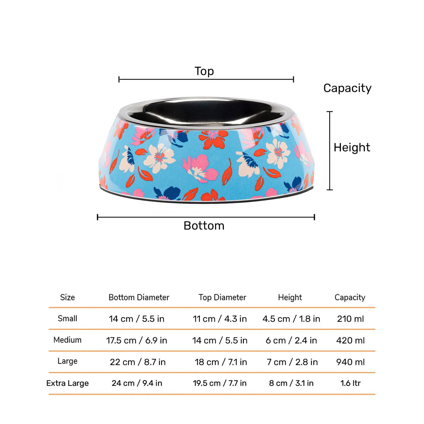 HUFT Summer Bloom Printed Melamine Bowl With Steel Insert For Dog - Blue - Heads Up For Tails