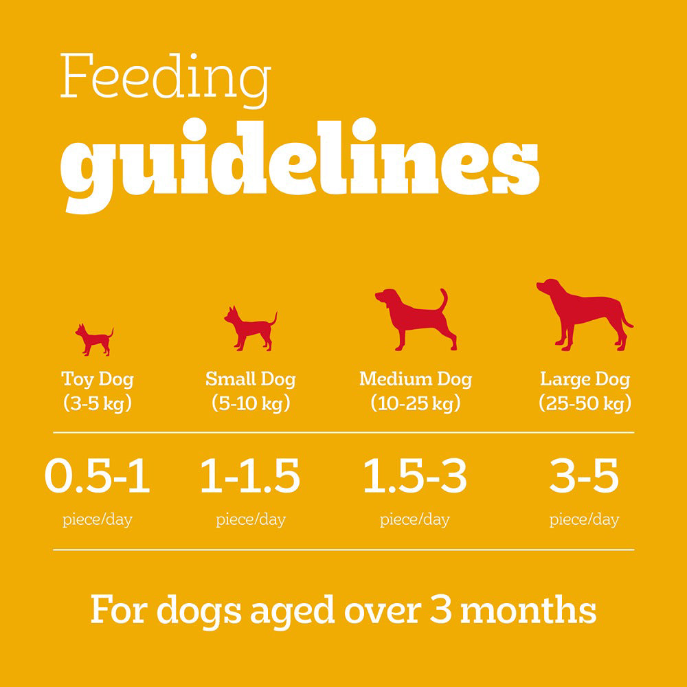 Pedigree Tasty Jerky Roasted Lamb Flavour Treat For Adult Dog - 12 x 70 g - Heads Up For Tails