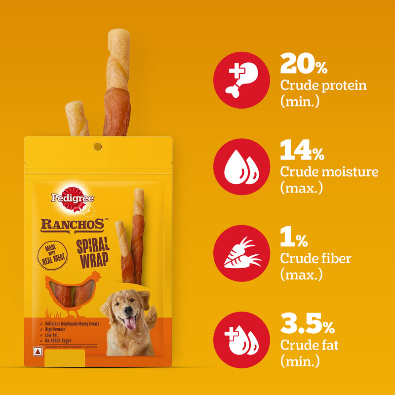 Pedigree Ranchos Spiral Wrap (1+ Years) Chicken And Smoky Lamb Flavour Dog Treat - 60 gm - Heads Up For Tails