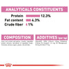 Royal Canin Instinctive Wet Kitten Food - 85 g packs - Heads Up For Tails