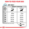 Royal Canin Veterinary Hypoallergenic Moderate Calorie Dry Food For Dog - 7 kg - Heads Up For Tails